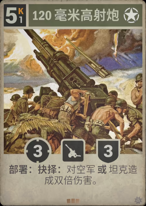 120 毫米高射炮 · Kards卡图