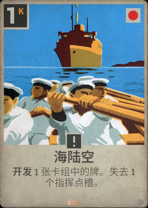 海陆空