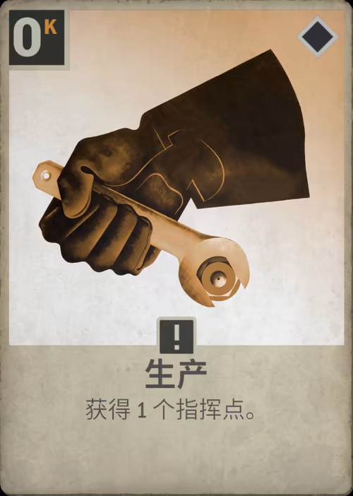 生产