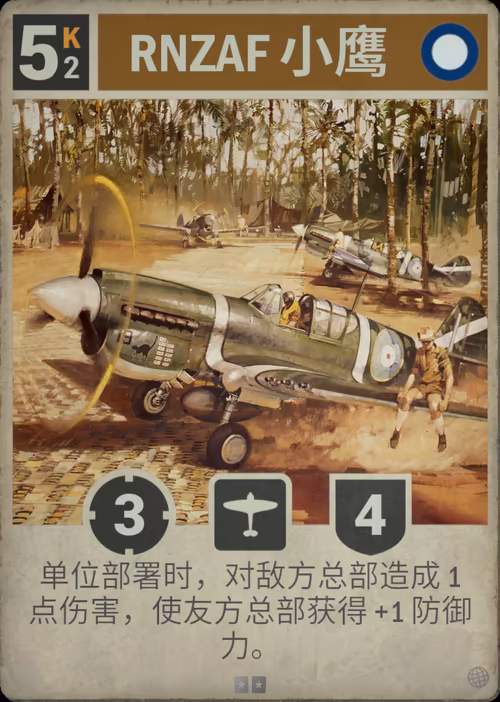 RNZAF小鹰