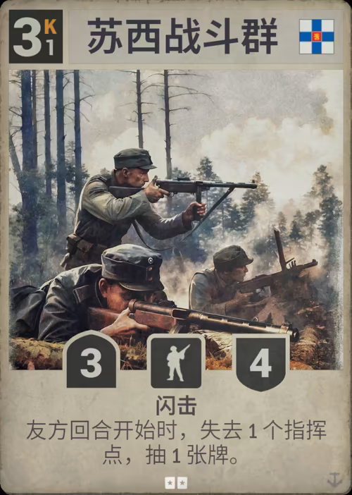 苏西战斗群