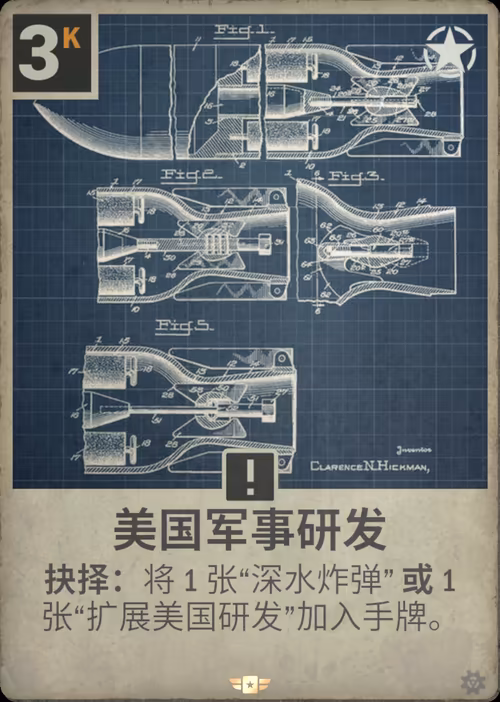 美国军事研发